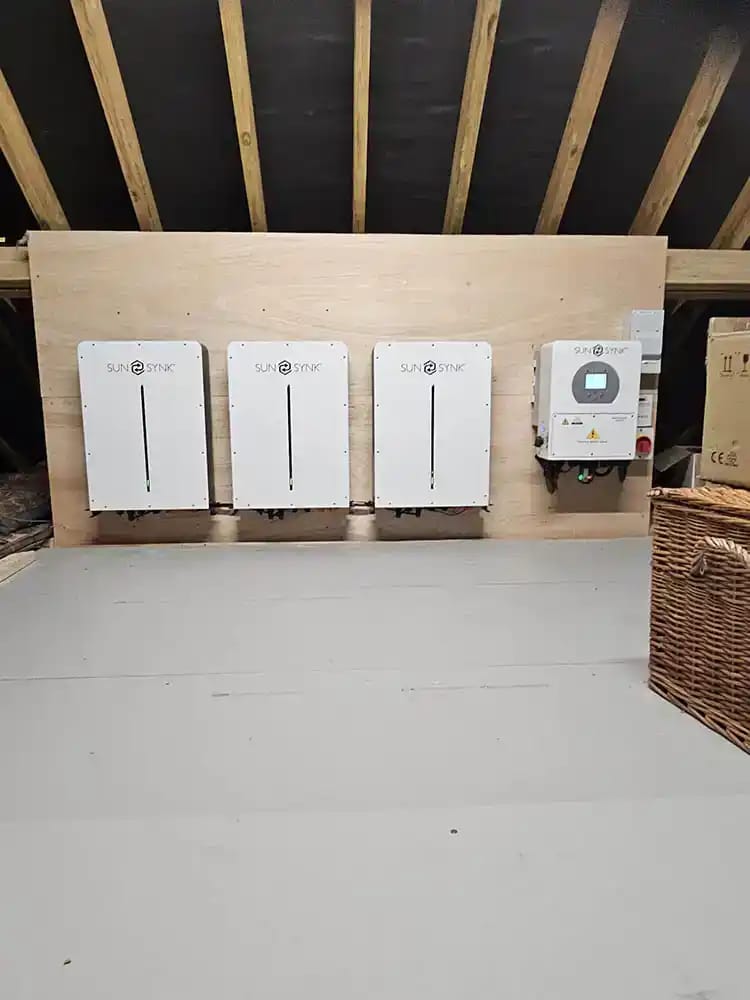 Solar-Plus-Storage (Self-Consumption)